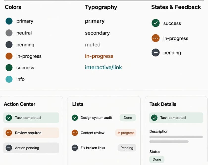 Semantic token reference — colour, typography and state tokens named by intent: primary, secondary, muted, success, in-progress, pending, info — shown above the three surfaces that consume them: Action Center, Lists and Task Details.