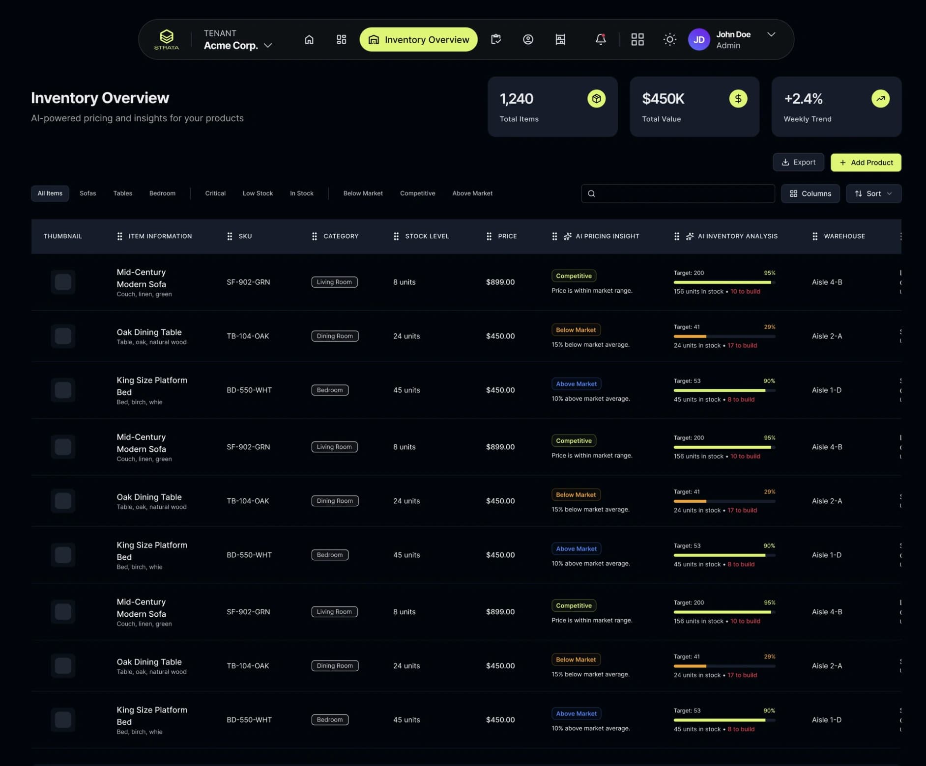 A design frame of an inventory table where each item row carries an AI pricing insight — below market, competitive or above market — and an AI inventory analysis with stock level against target, shown as advisory signals beside the data.